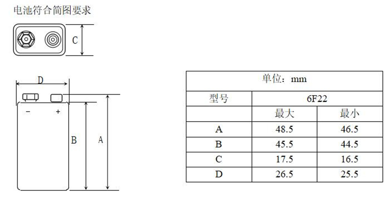 ნახშირბადის თუთია 9V 6F22 ბატარეა (4)