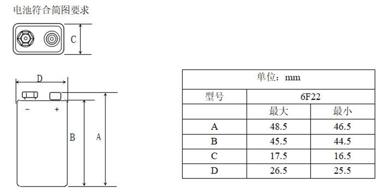 කාබන් සින්ක් 9V 6F22 බැටරි (4)